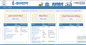 Kanya Utthan Yojana