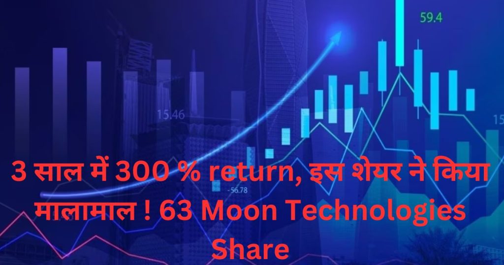 63 Moon Technologies Share